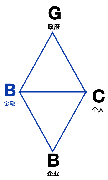 AD0ItviMBhAEGAAg6Mz5lQYo9qXD5wIwvgQ4wAI