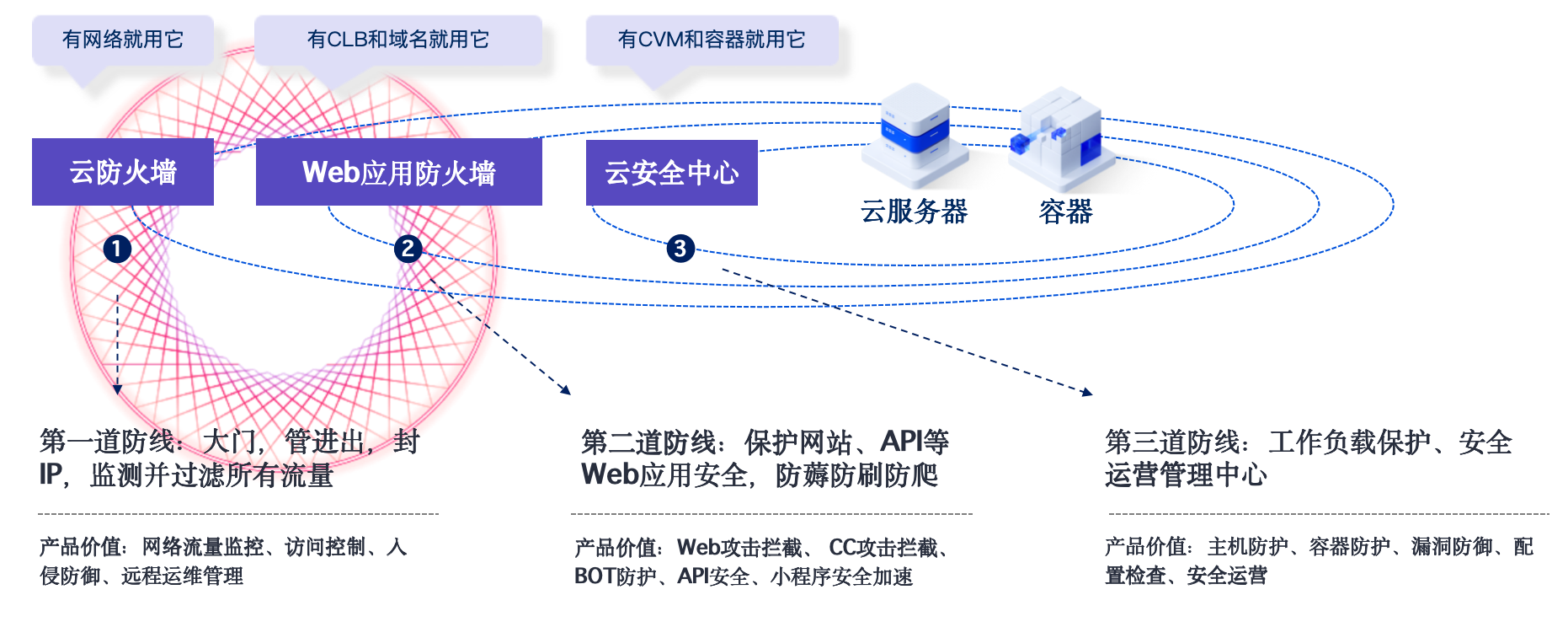 ABUIABAEGAAgtZy8uQYoqM2c7wYwxg446AU